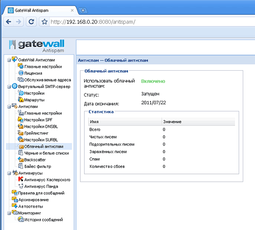 GateWall Antispam